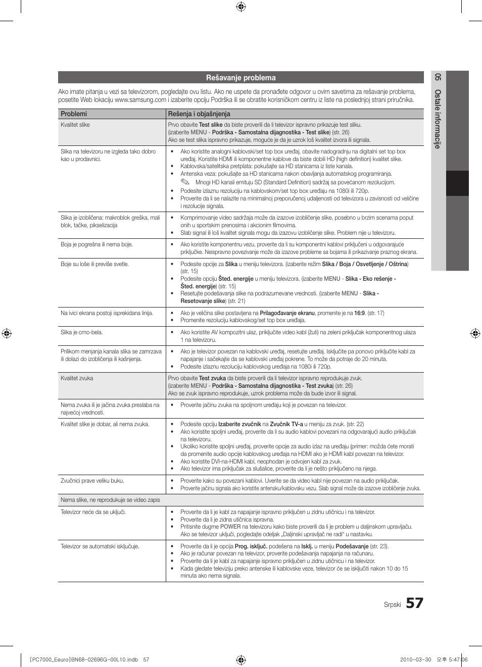 Samsung PS50C7000YW User Manual | Page 615 / 621