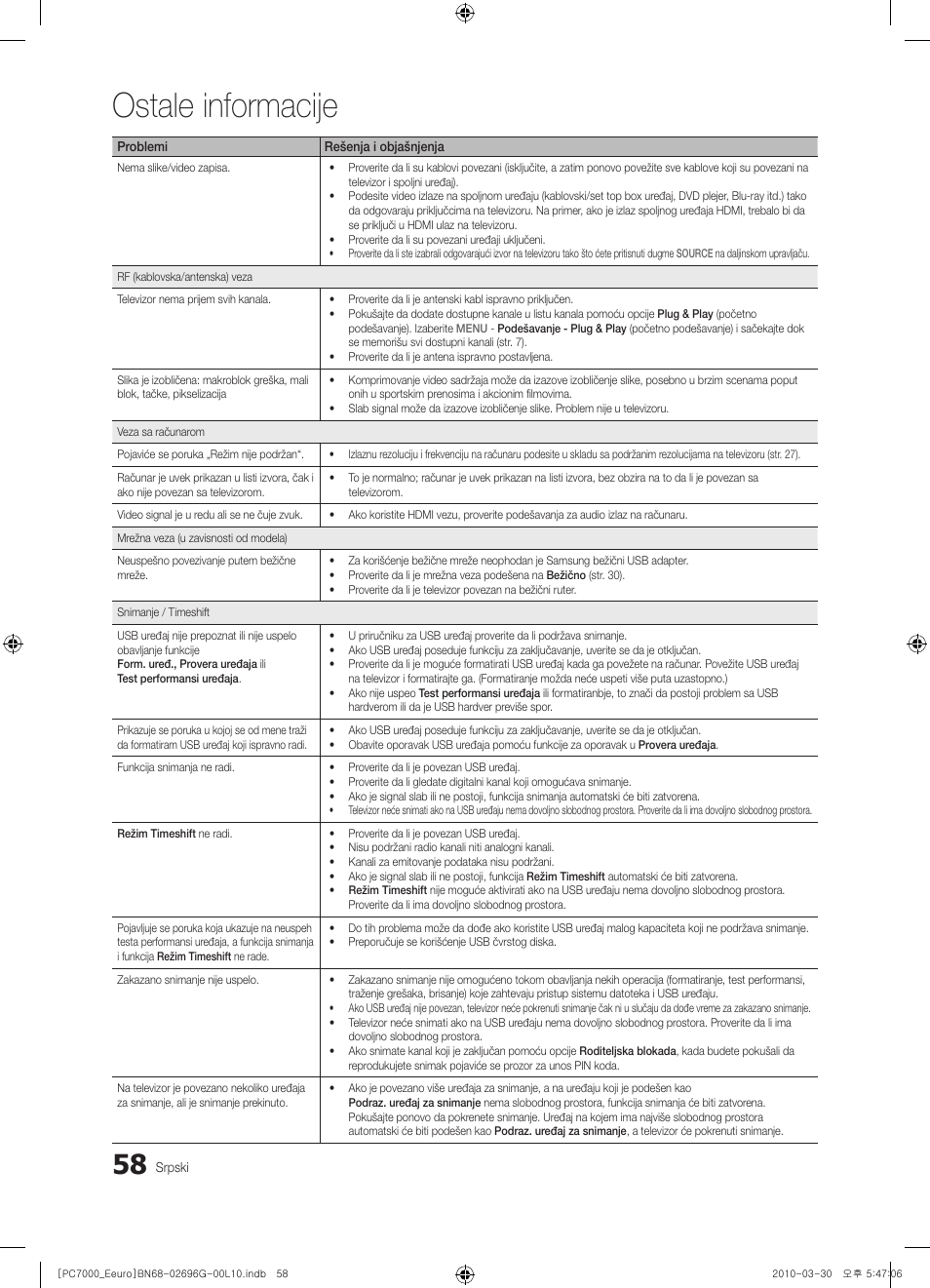 Ostale informacije | Samsung PS50C7000YW User Manual | Page 616 / 621