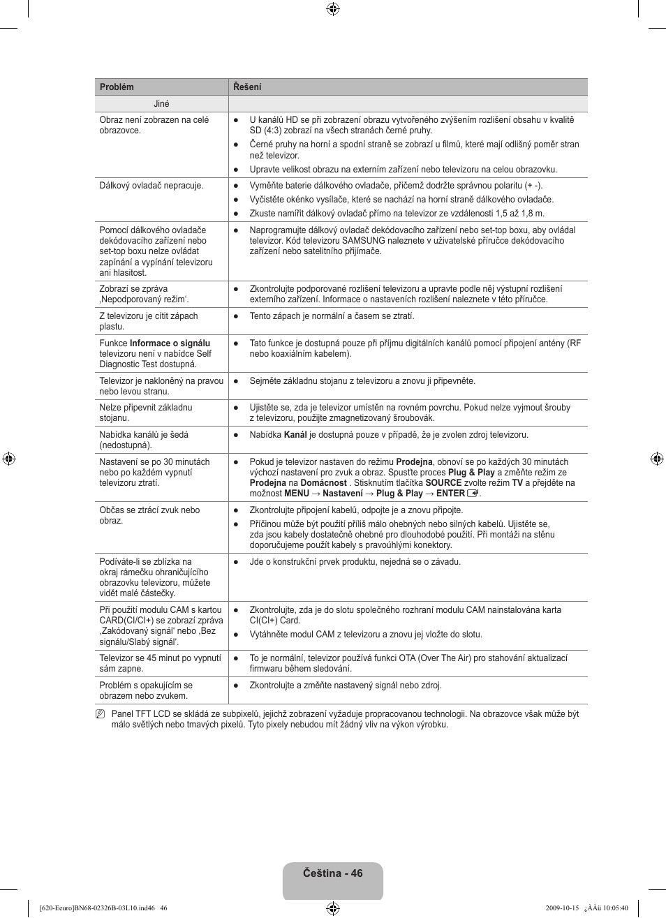Samsung LE46B620R3W User Manual | Page 350 / 502