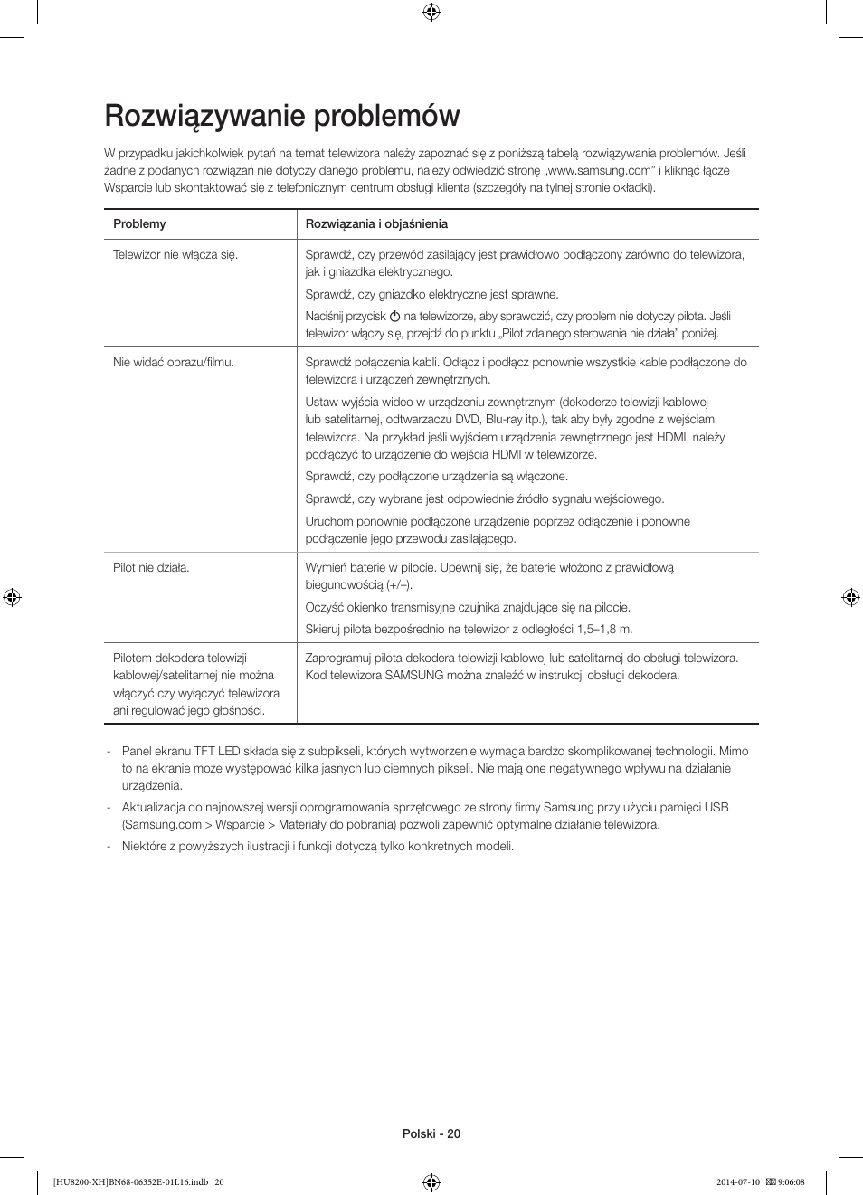 Rozwiązywanie problemów | Samsung UE55HU8200L User Manual | Page 68 / 385