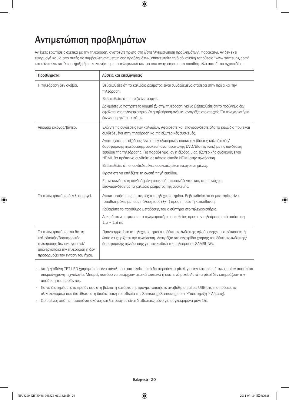Αντιμετώπιση προβλημάτων | Samsung UE55HU8200L User Manual | Page 92 / 385