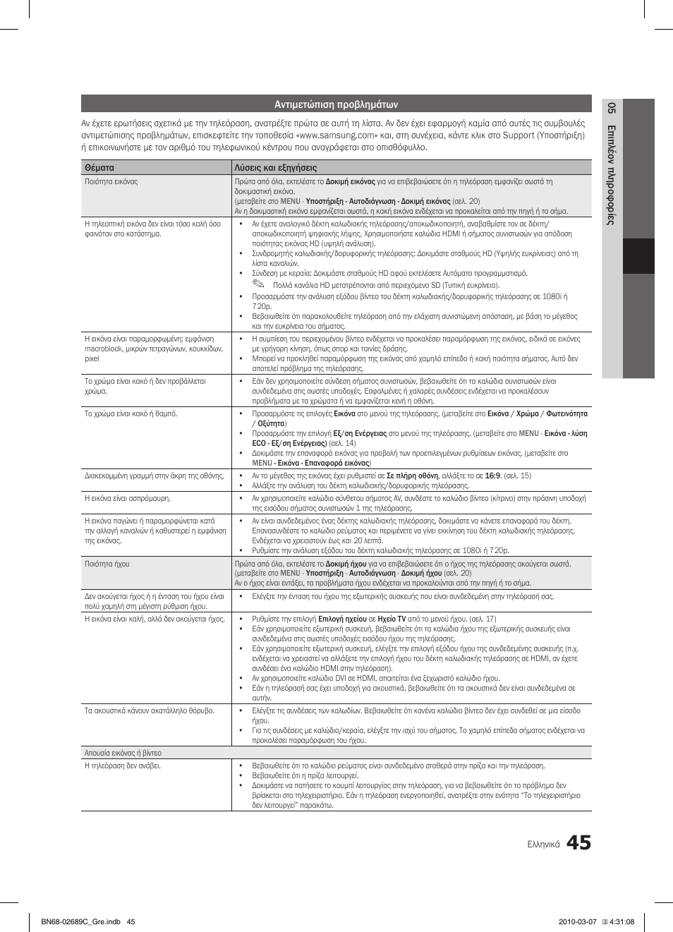 Samsung LE40C630K1W User Manual | Page 192 / 491