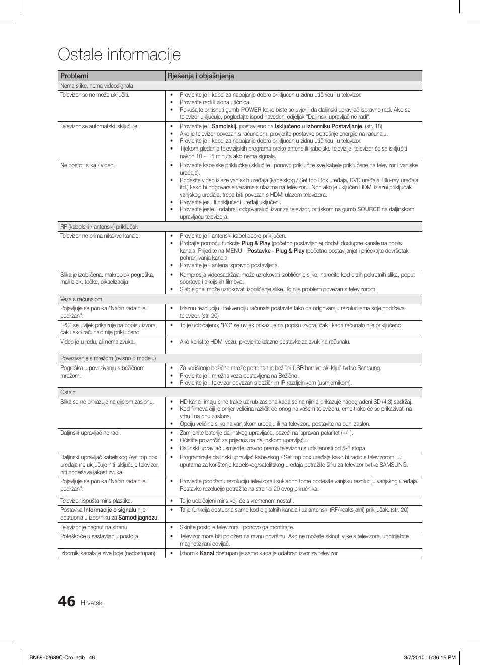 Ostale informacije | Samsung LE40C630K1W User Manual | Page 291 / 491
