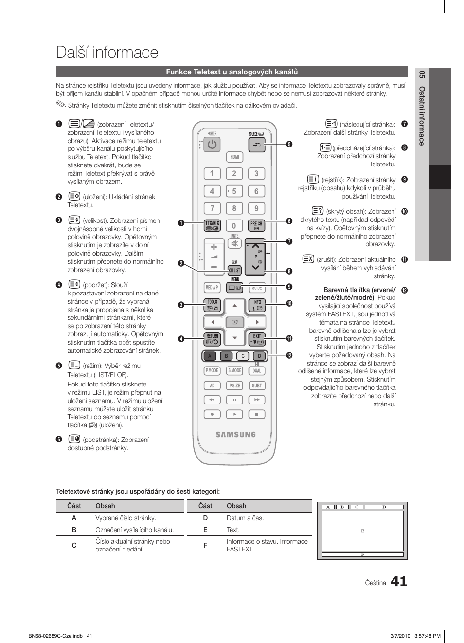 Další informace | Samsung LE40C630K1W User Manual | Page 335 / 491