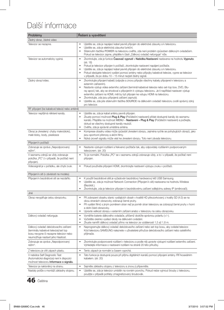 Další informace | Samsung LE40C630K1W User Manual | Page 340 / 491