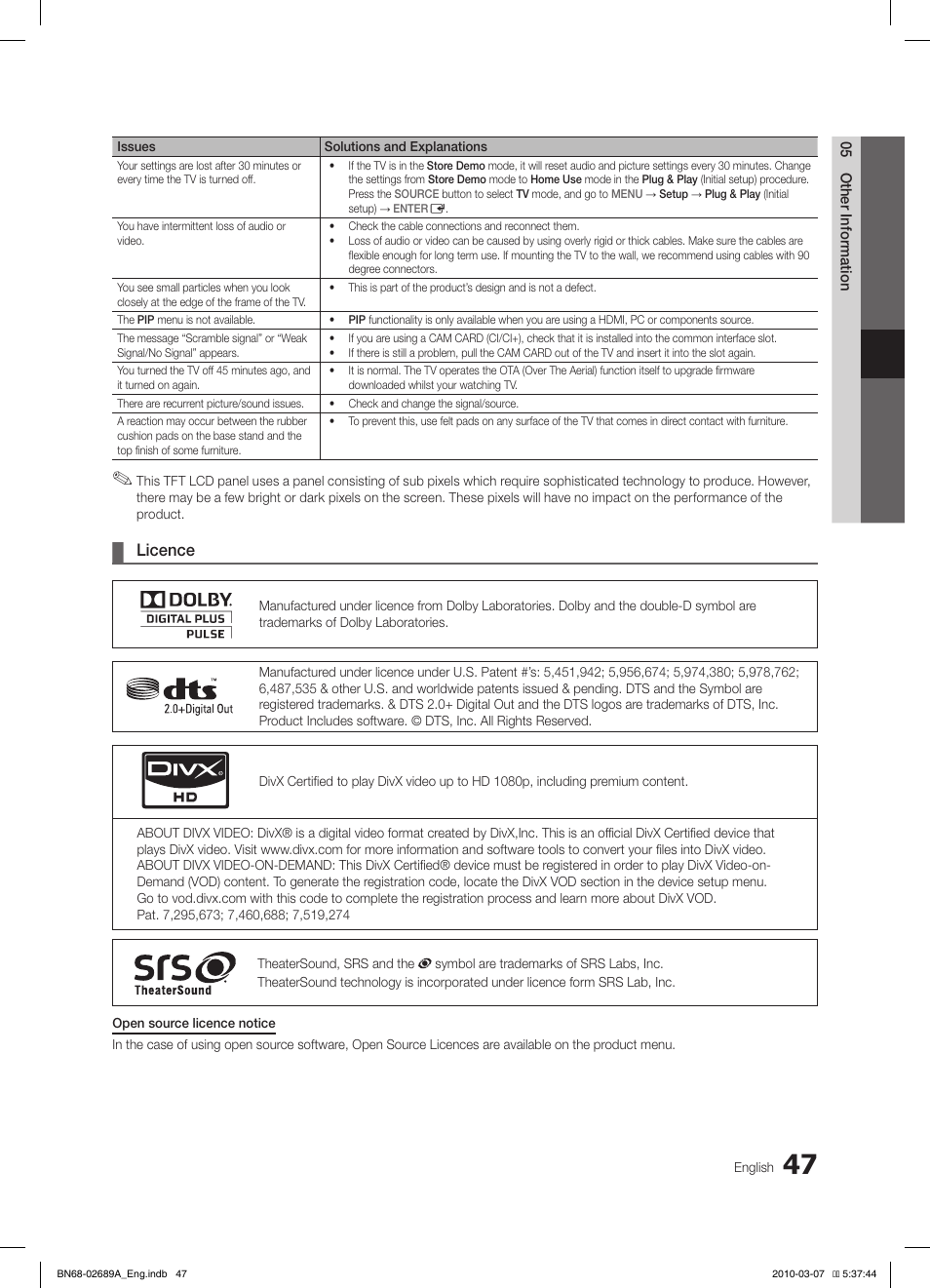 Licence | Samsung LE40C630K1W User Manual | Page 47 / 491