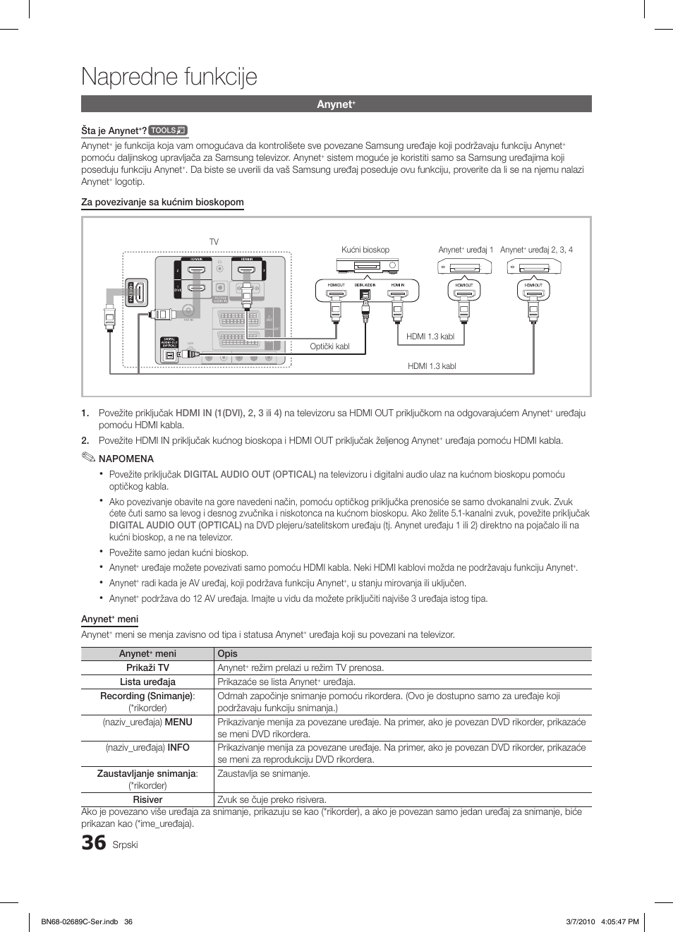 Napredne funkcije | Samsung LE40C630K1W User Manual | Page 477 / 491
