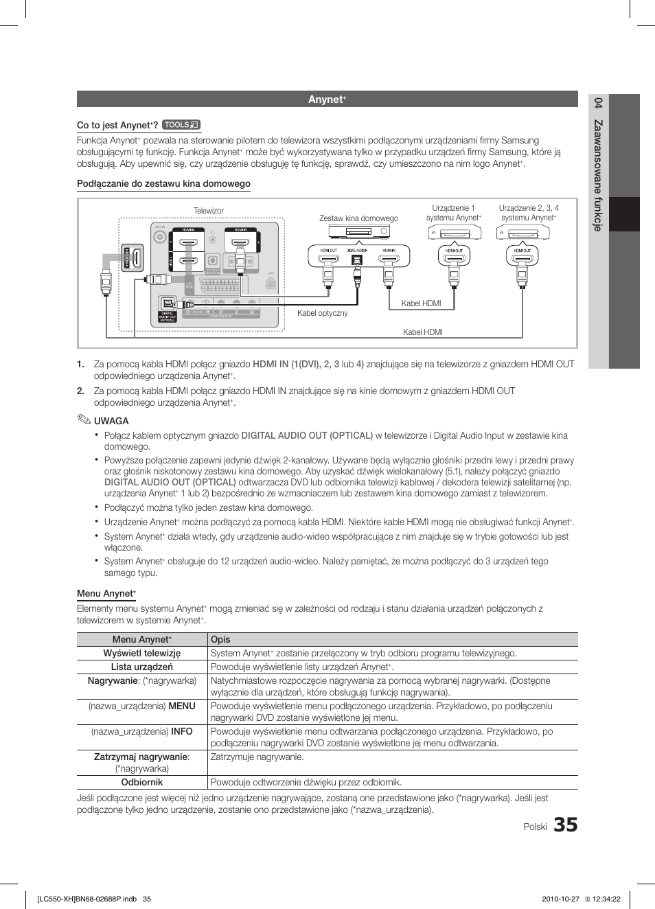 Samsung LE32C550J1W User Manual | Page 133 / 491