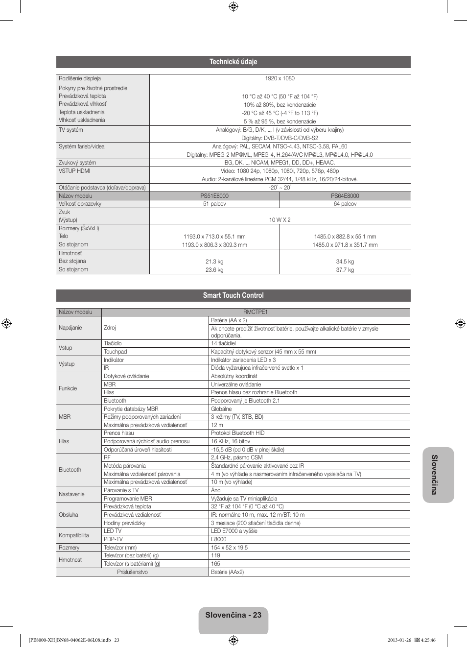 Samsung PS51D8000FS User Manual | Page 184 / 185