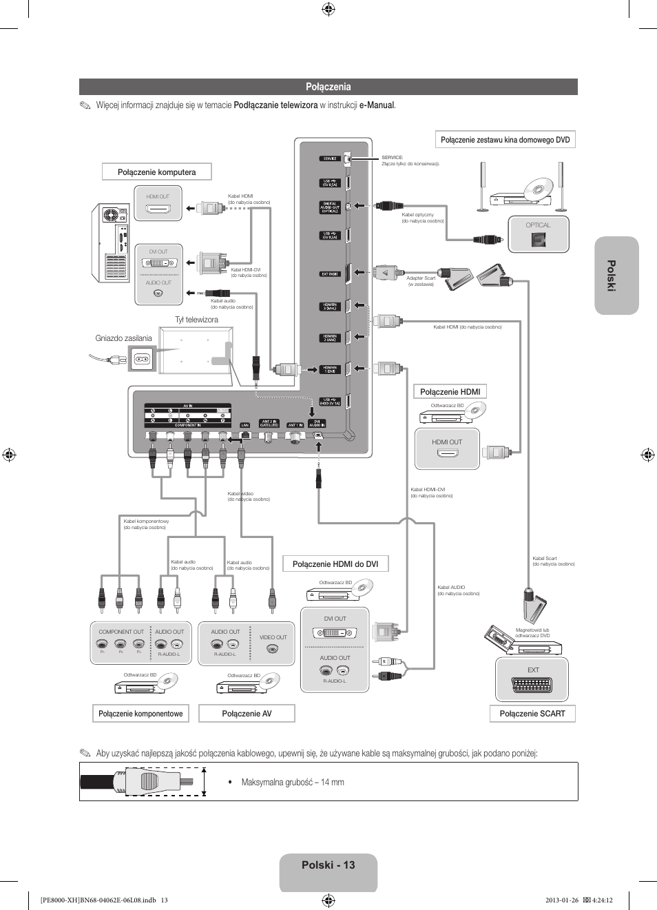 Polski połączenia, Polski - 13, Gniazdo zasilania tył telewizora | Samsung PS51D8000FS User Manual | Page 59 / 185