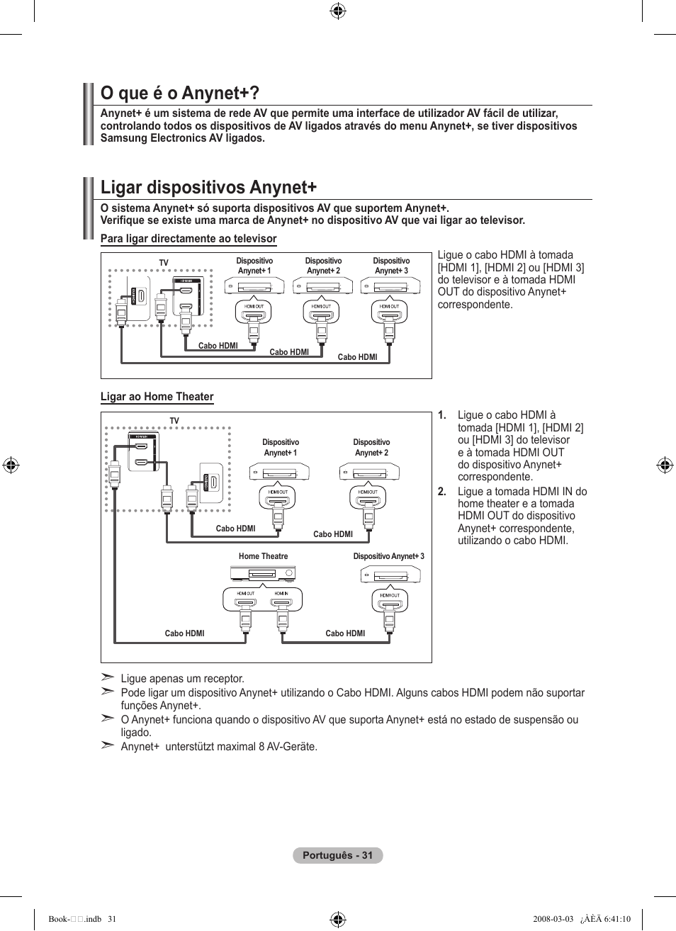 O que é o anynet, Ligar dispositivos anynet | Samsung LE32A450C2 User Manual | Page 299 / 533