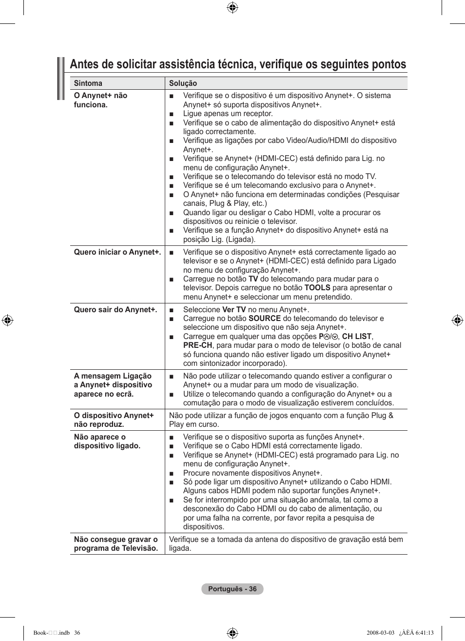 Samsung LE32A450C2 User Manual | Page 304 / 533