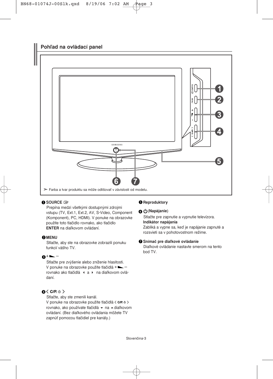 Pohºad na ovládací panel | Samsung LE23R71W User Manual | Page 110 / 171