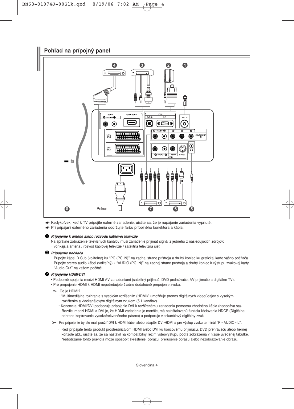 Pohºad na prípojn˘ panel | Samsung LE23R71W User Manual | Page 111 / 171