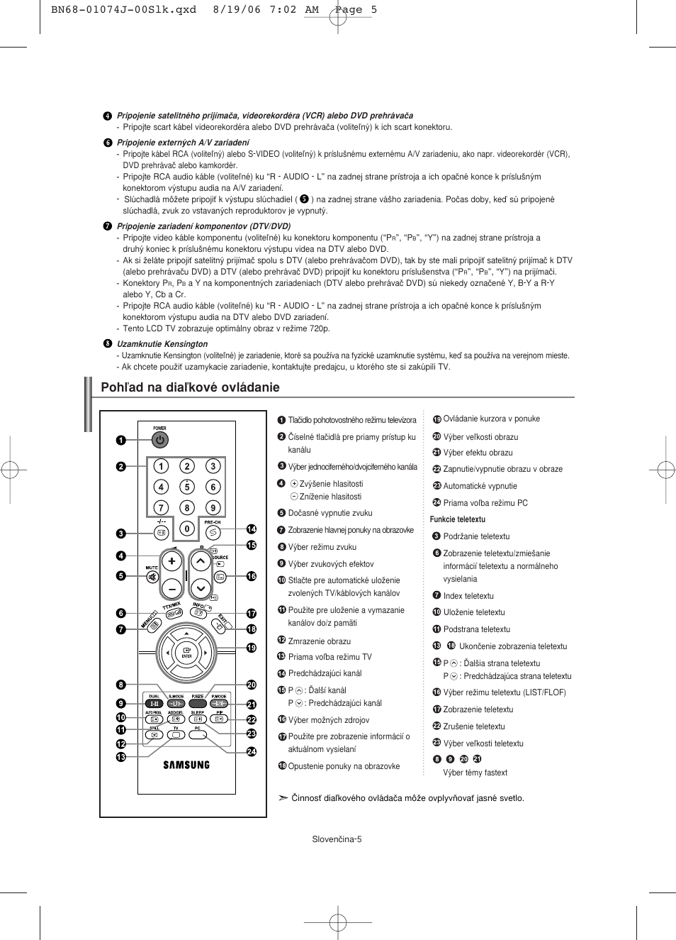 Pohºad na diaºkové ovládanie | Samsung LE23R71W User Manual | Page 112 / 171