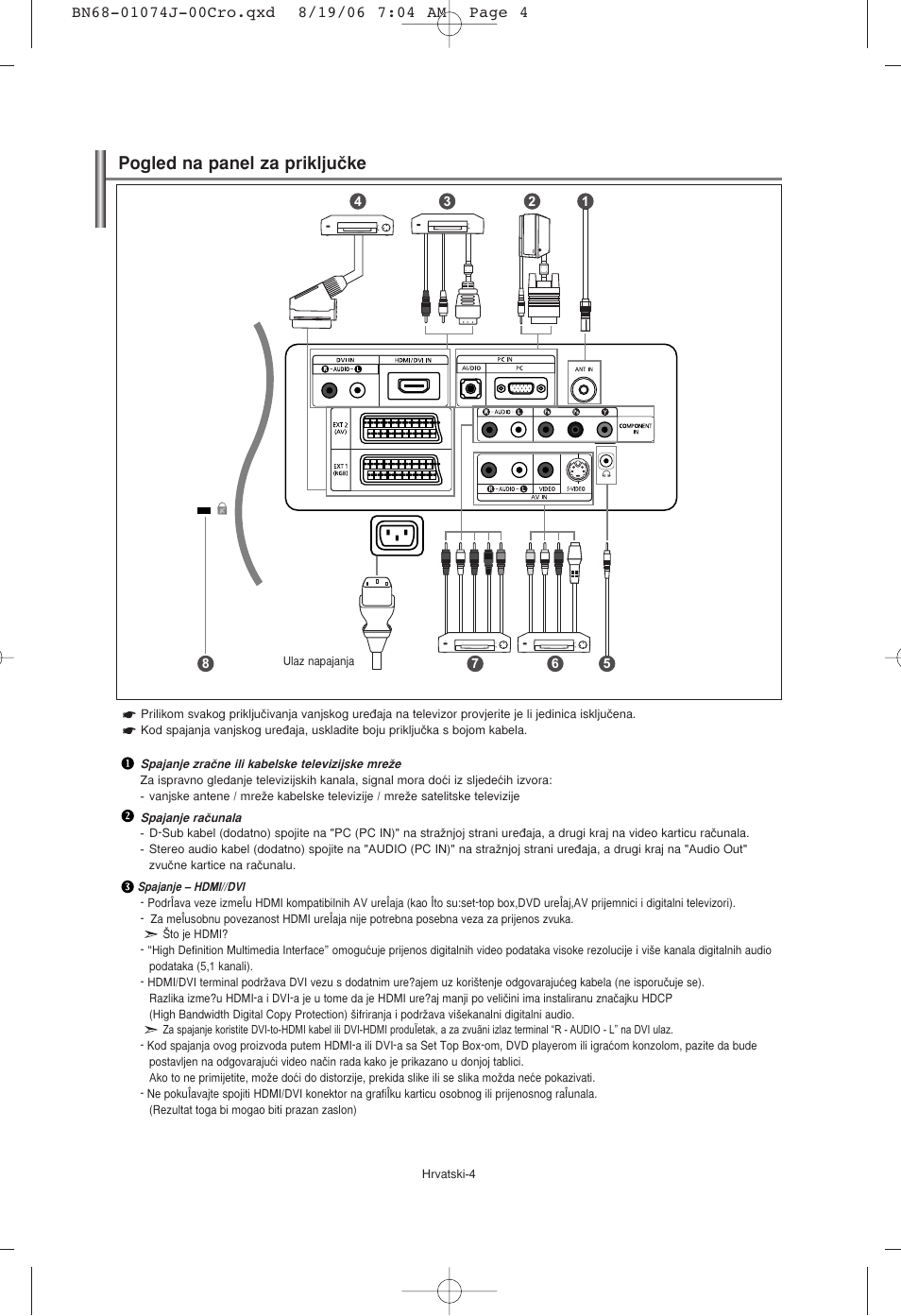 Pogled na panel za prikljuãke | Samsung LE23R71W User Manual | Page 132 / 171