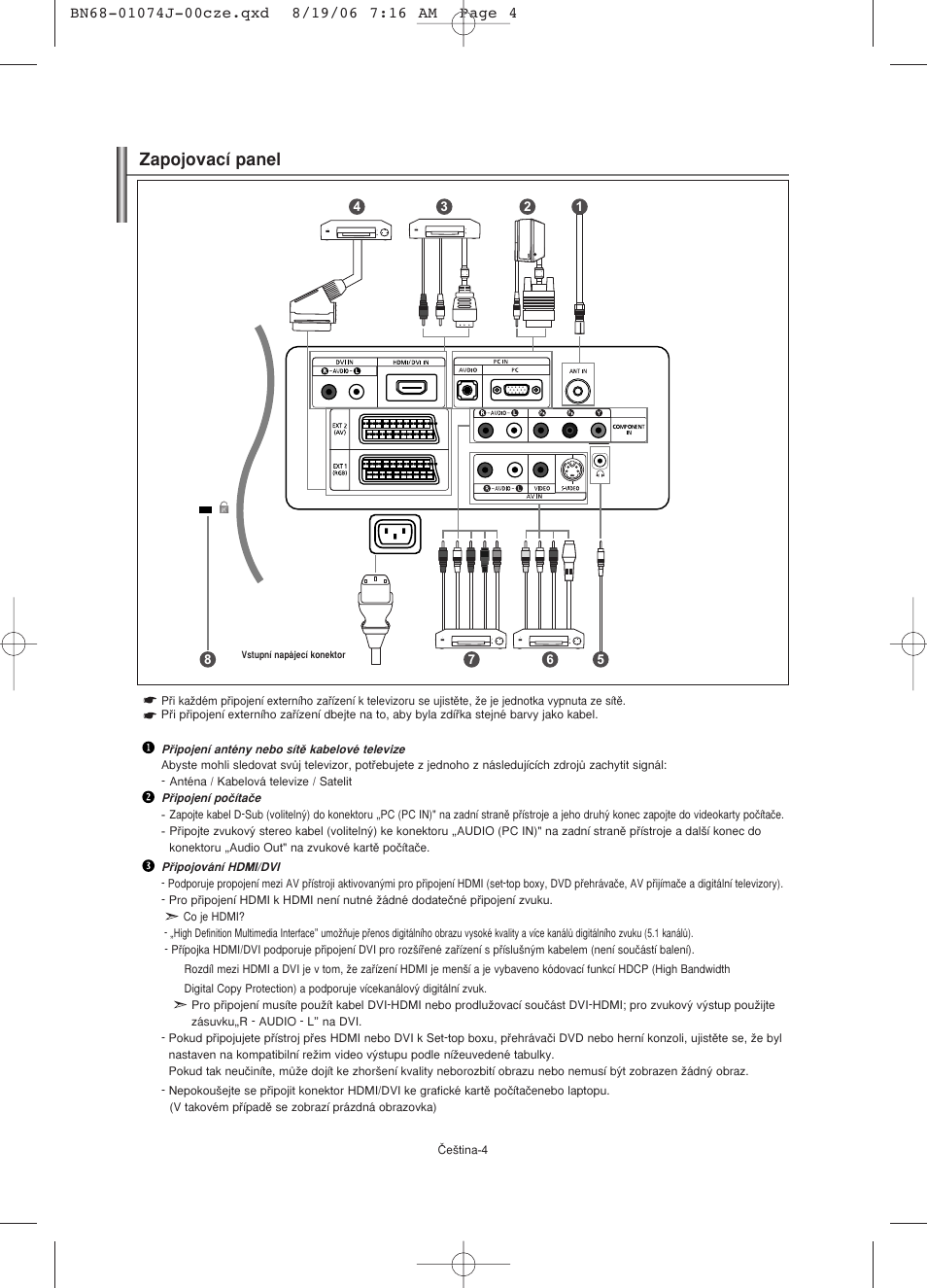 Zapojovací panel | Samsung LE23R71W User Manual | Page 153 / 171