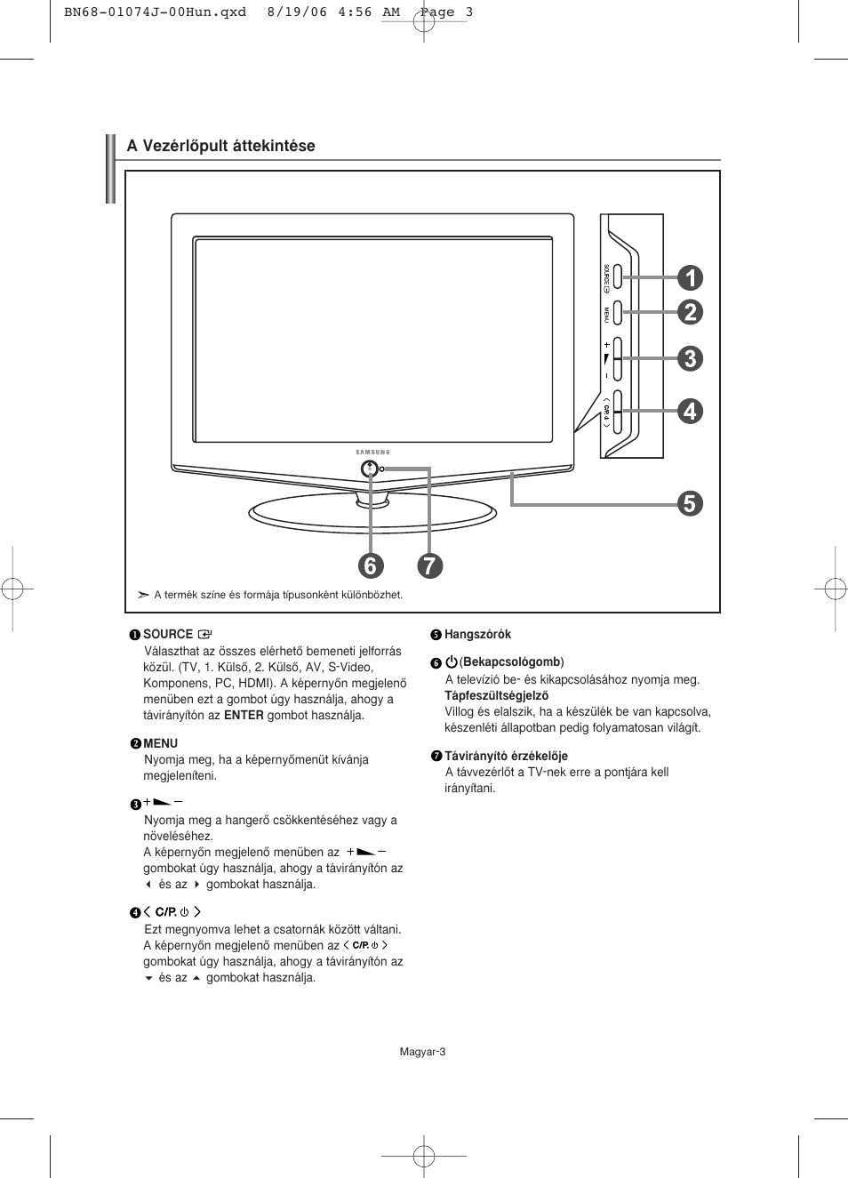 A vezérlœpult áttekintése | Samsung LE23R71W User Manual | Page 26 / 171