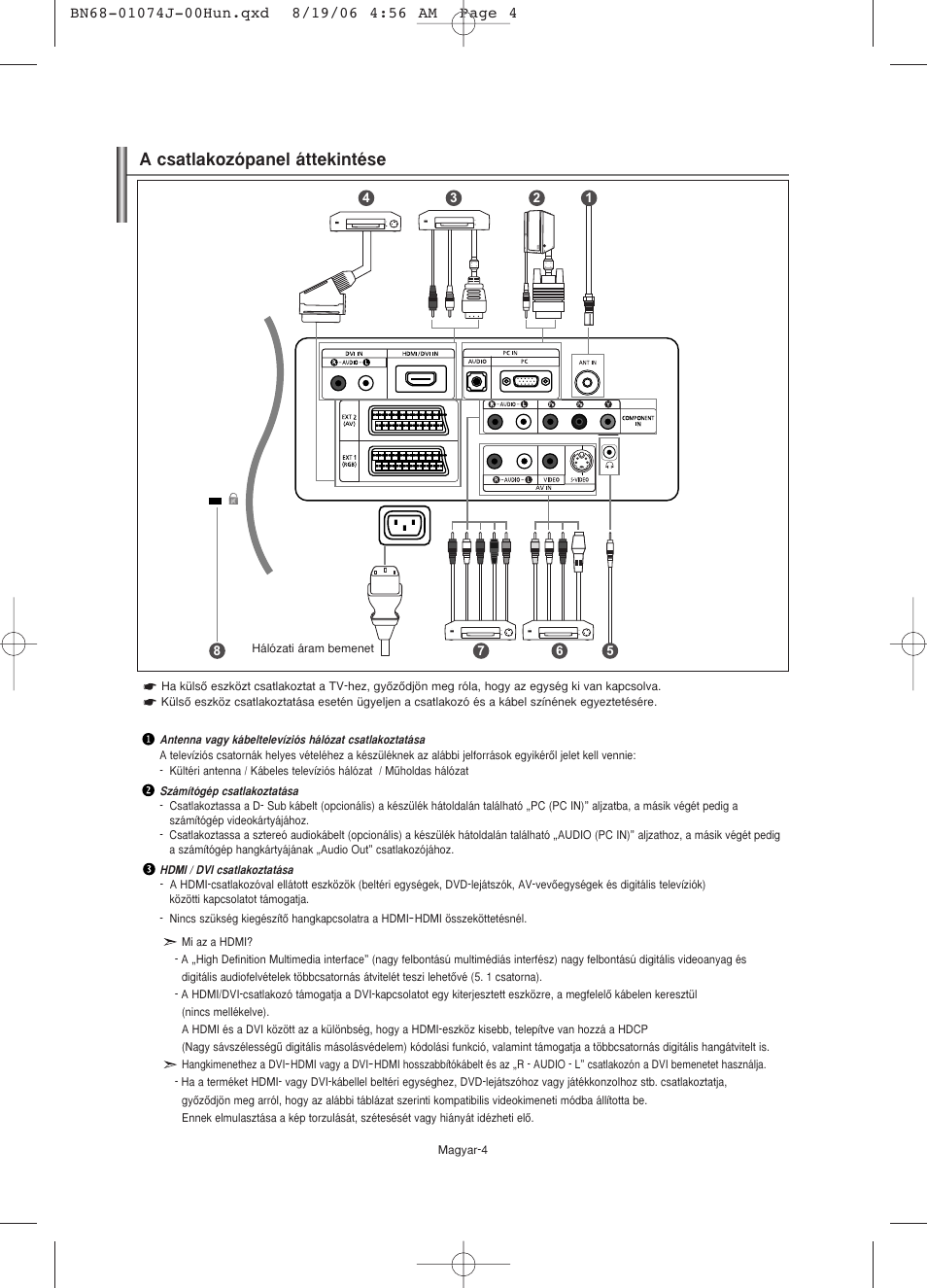 A csatlakozópanel áttekintése | Samsung LE23R71W User Manual | Page 27 / 171