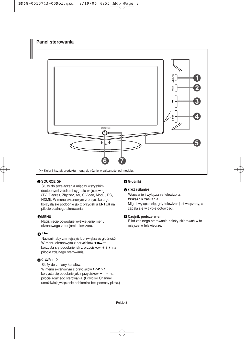 Panel sterowania | Samsung LE23R71W User Manual | Page 47 / 171