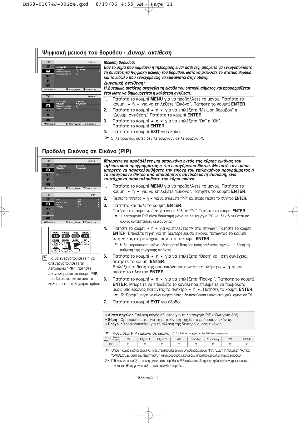 Ъф‚фп‹ ∂èîﬁó·˜ ûâ ∂èîﬁó· (pip), Жлки·о‹ мв›ˆыл щф˘ ıфъ‡‚ф˘ / ¢˘у·м. ·ущ›ıâûë | Samsung LE23R71W User Manual | Page 76 / 171