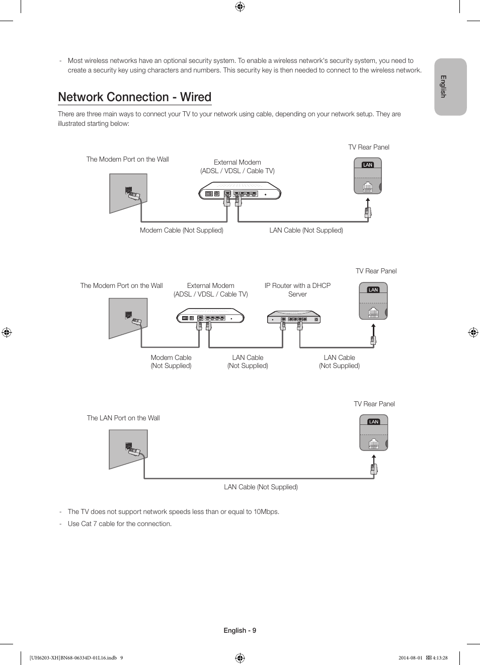 Network connection - wired | Samsung UE46H5303AW User Manual | Page 9 / 322