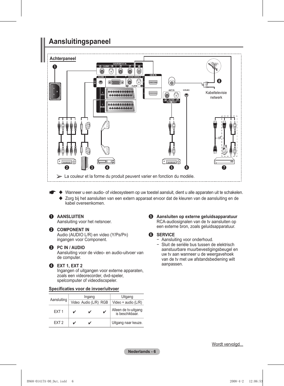 Aansluitingspaneel | Samsung PS50A451P1 User Manual | Page 127 / 483