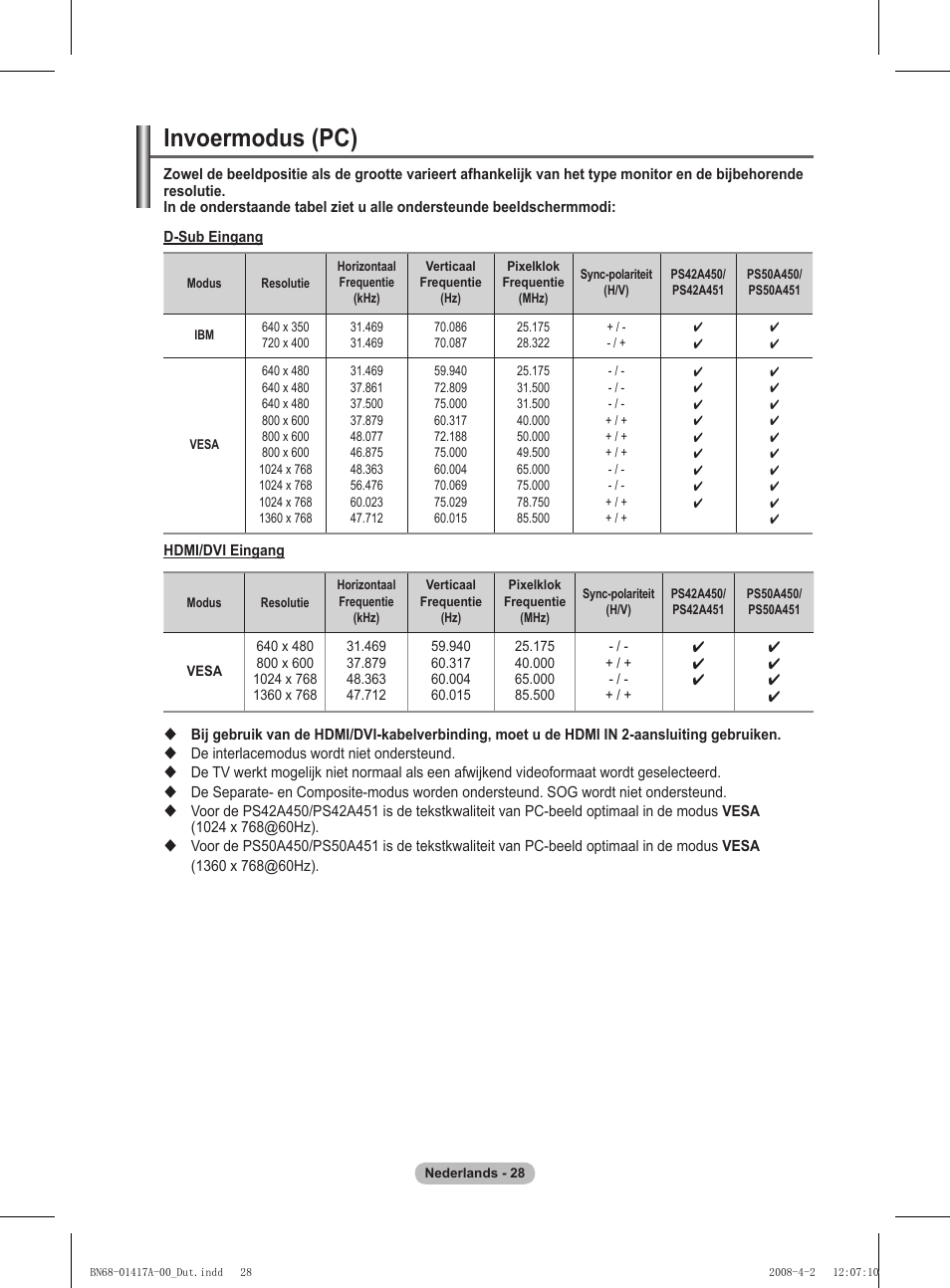 Invoermodus (pc) | Samsung PS50A451P1 User Manual | Page 149 / 483