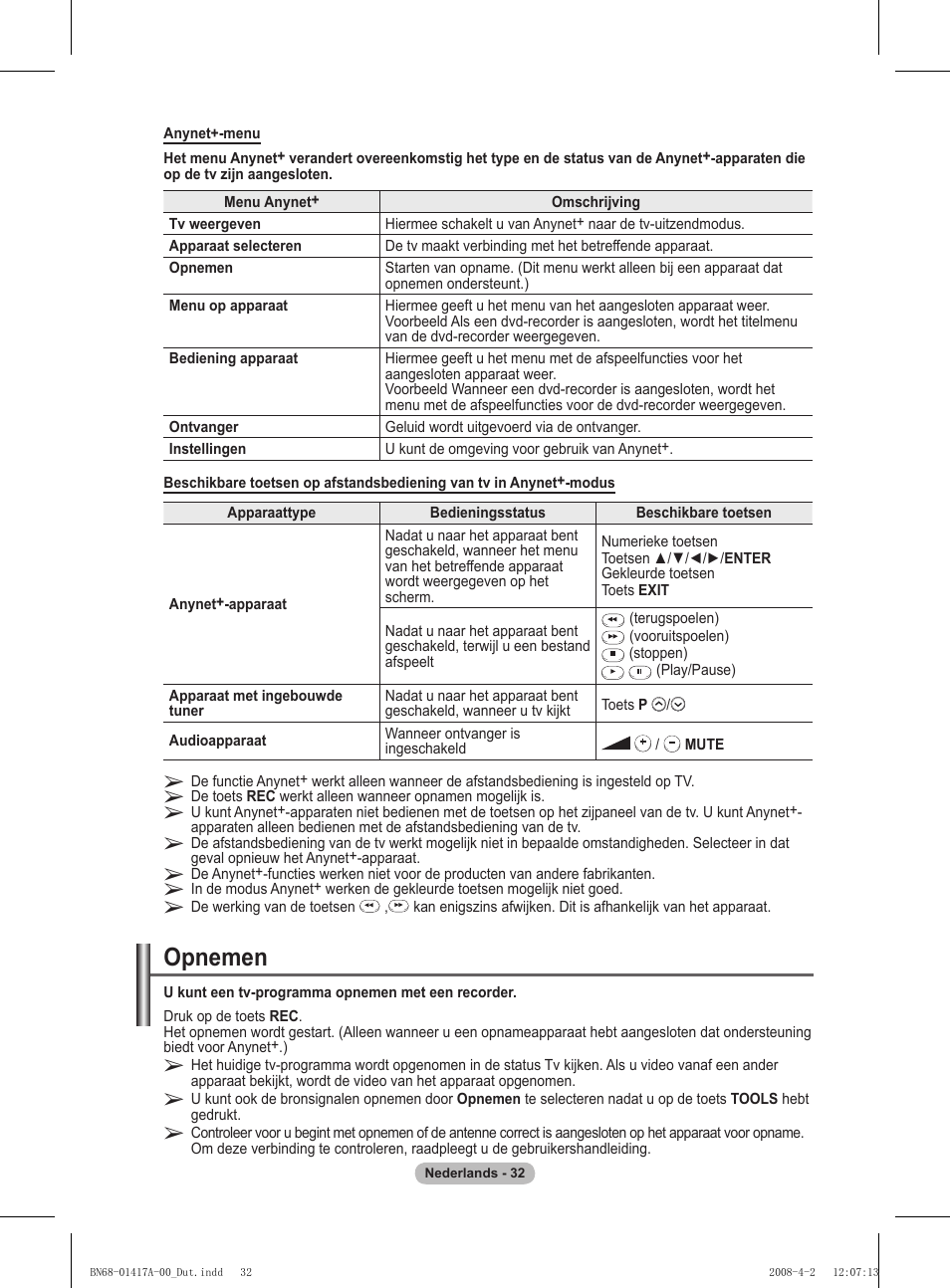 Opnemen | Samsung PS50A451P1 User Manual | Page 153 / 483
