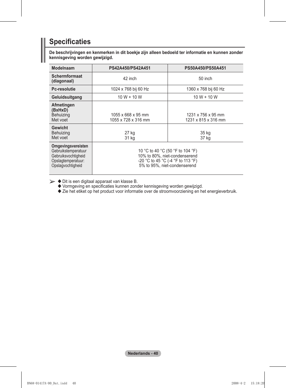 Specificaties | Samsung PS50A451P1 User Manual | Page 161 / 483