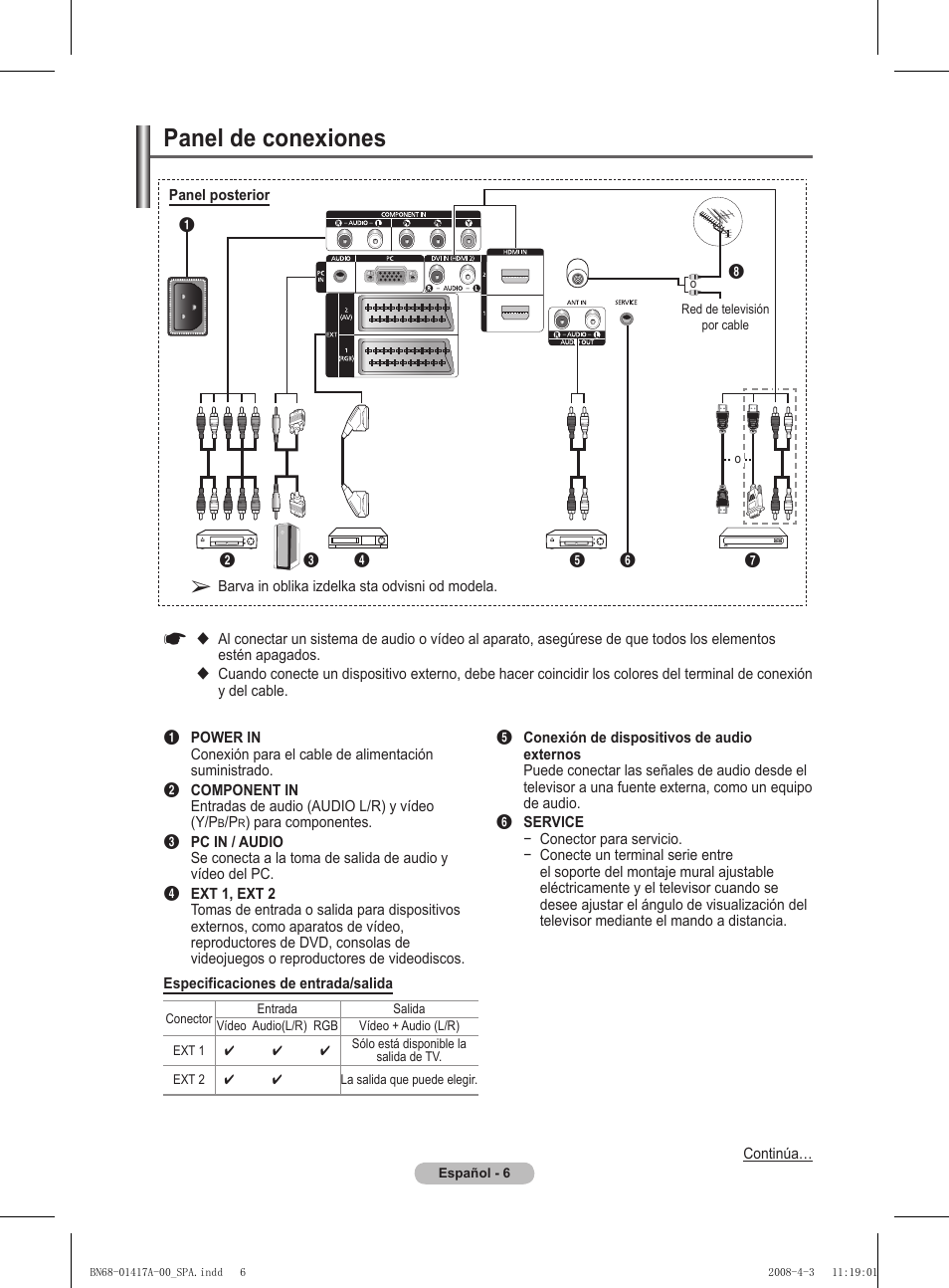 Panel de conexiones | Samsung PS50A451P1 User Manual | Page 208 / 483