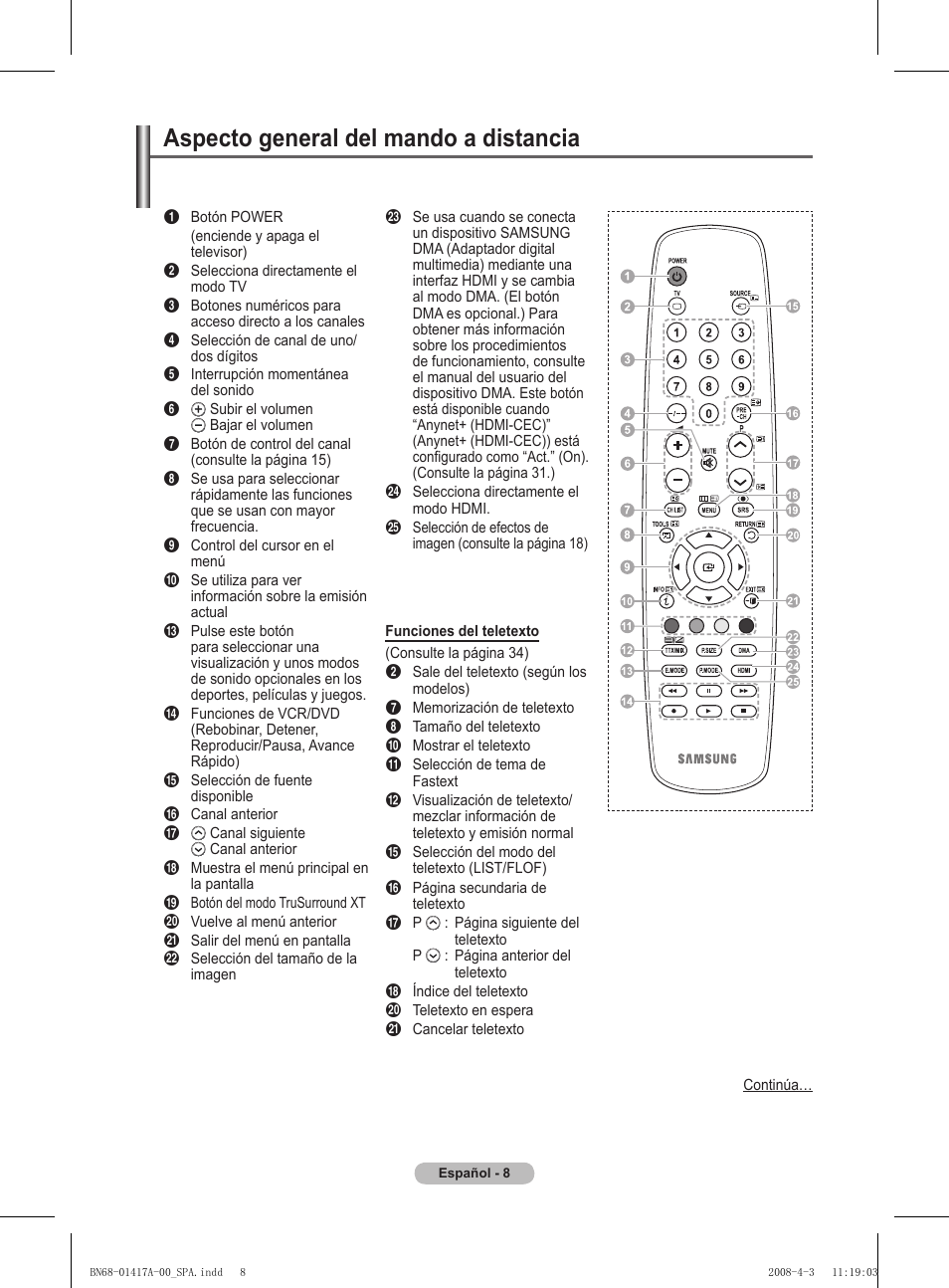 Aspecto general del mando a distancia | Samsung PS50A451P1 User Manual | Page 210 / 483