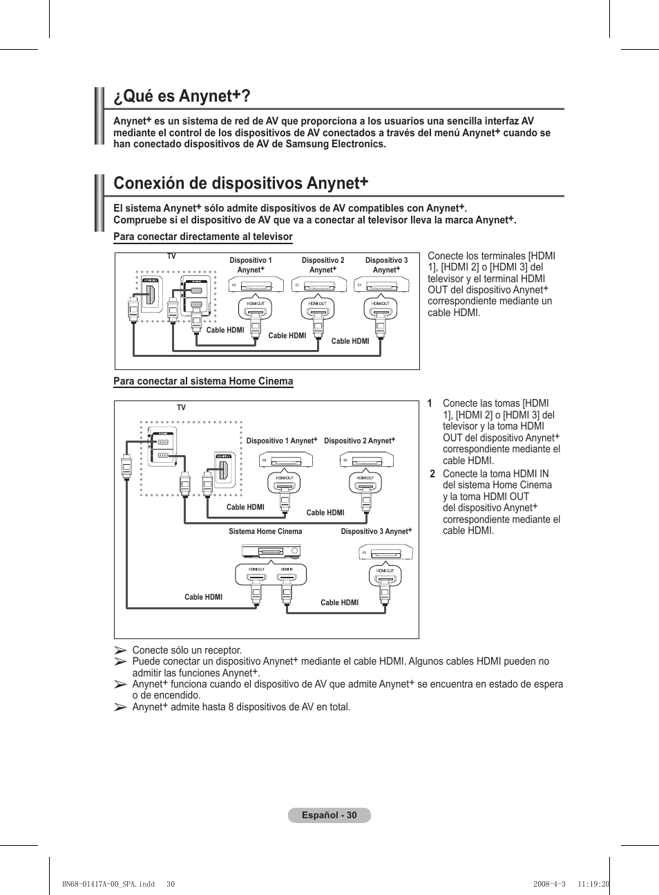 Conexión de dispositivos anynet, Qué es anynet | Samsung PS50A451P1 User Manual | Page 232 / 483
