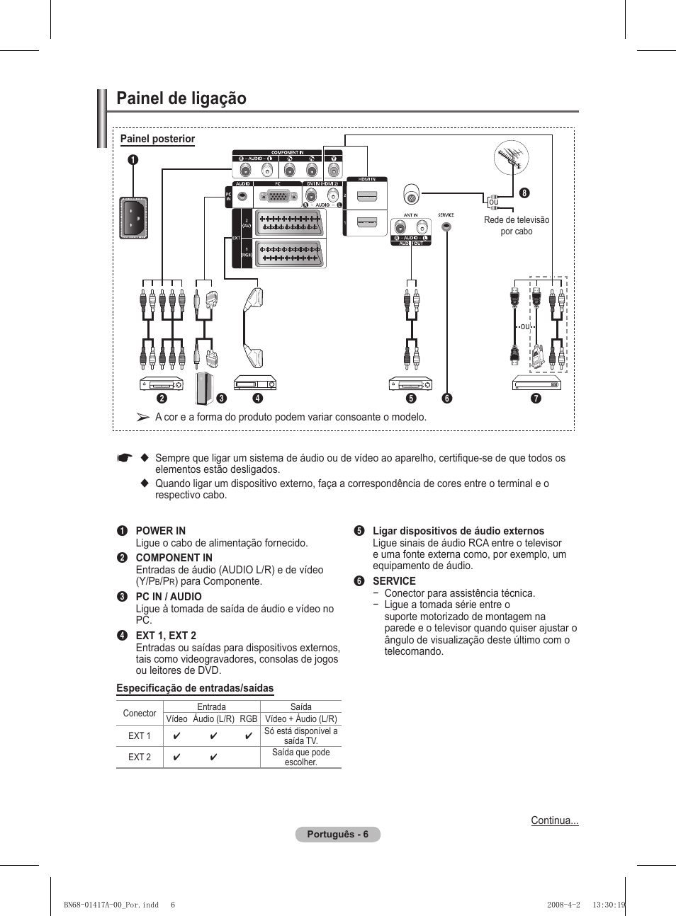 Painel de ligação | Samsung PS50A451P1 User Manual | Page 248 / 483
