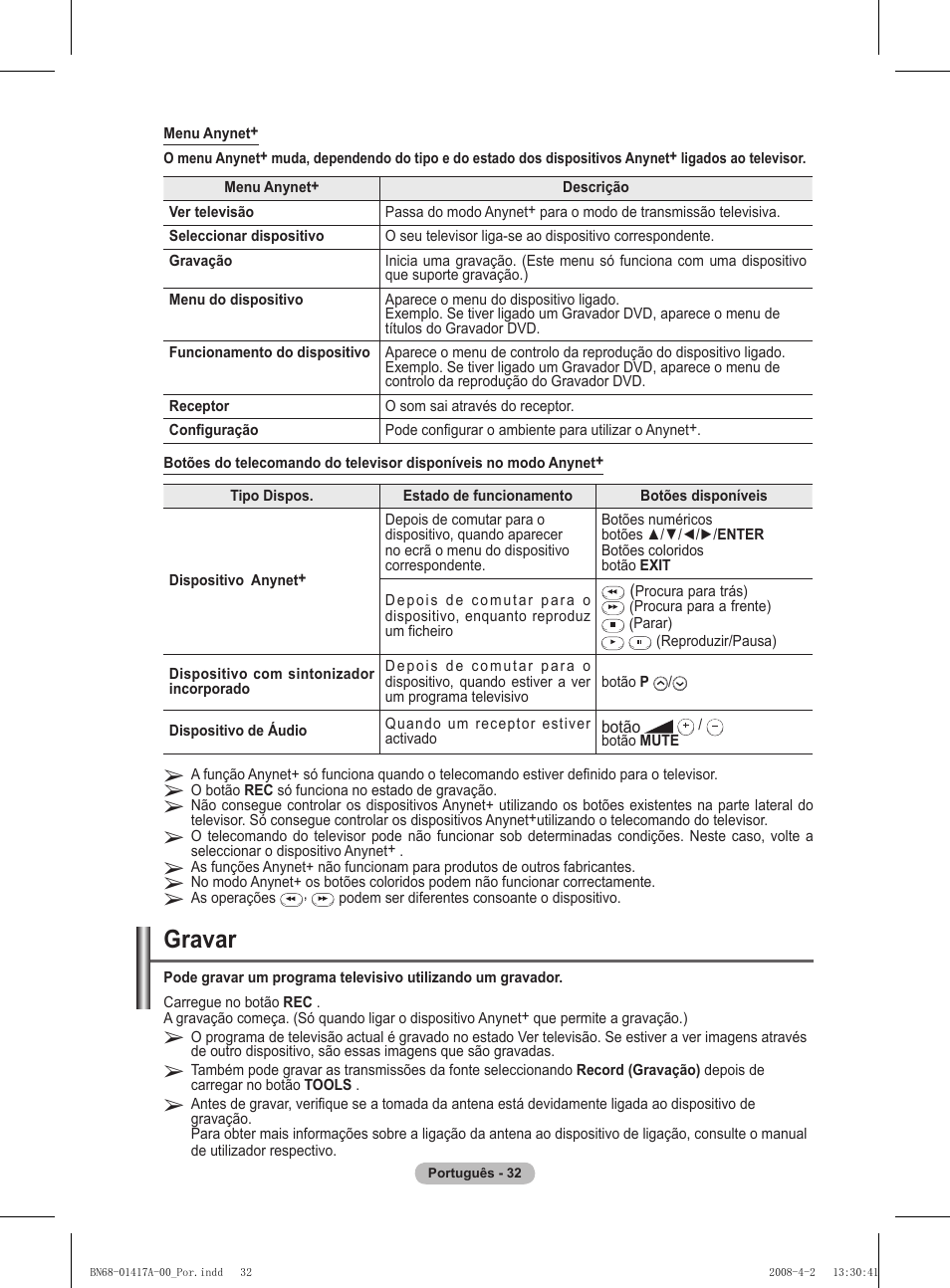 Gravar | Samsung PS50A451P1 User Manual | Page 274 / 483
