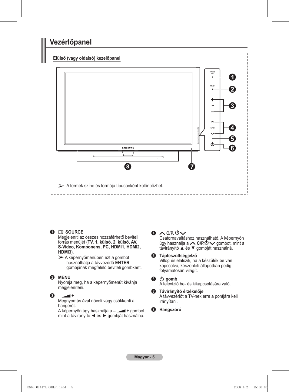 Vezérlőpanel | Samsung PS50A451P1 User Manual | Page 287 / 483