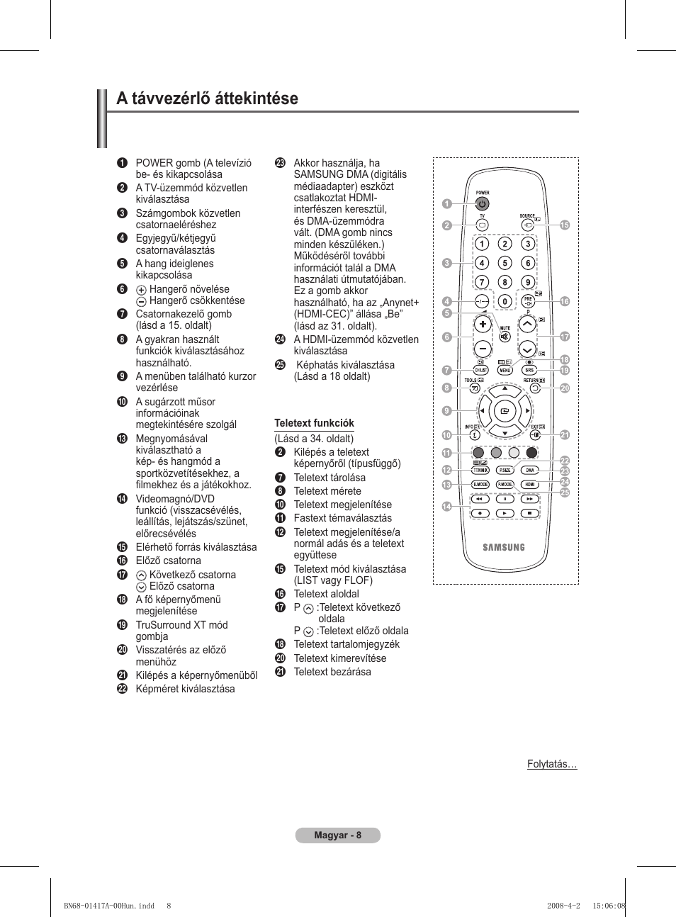 A távvezérlő áttekintése | Samsung PS50A451P1 User Manual | Page 290 / 483