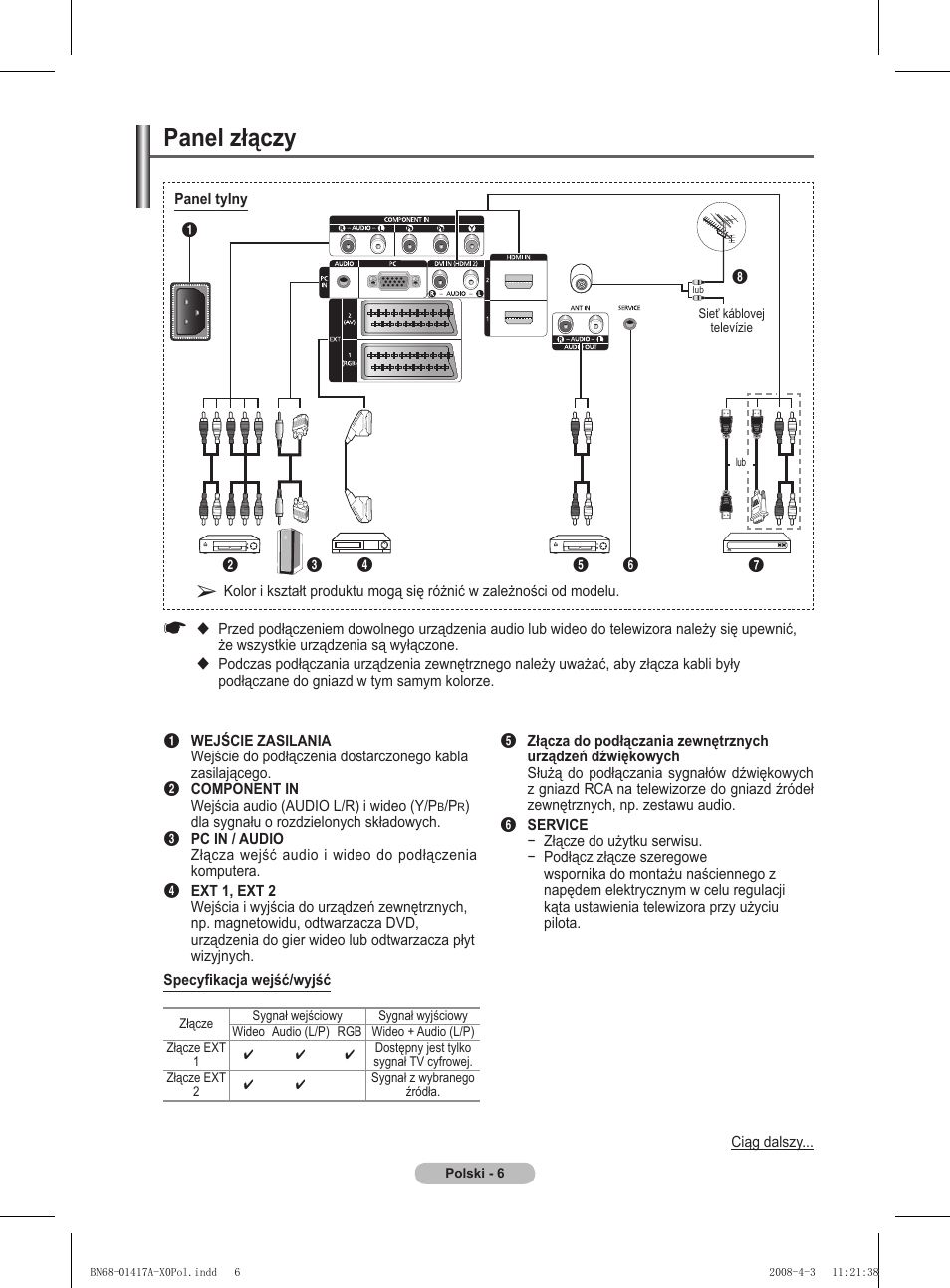 Panel złączy | Samsung PS50A451P1 User Manual | Page 328 / 483