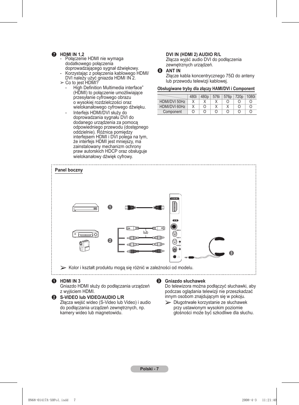Samsung PS50A451P1 User Manual | Page 329 / 483