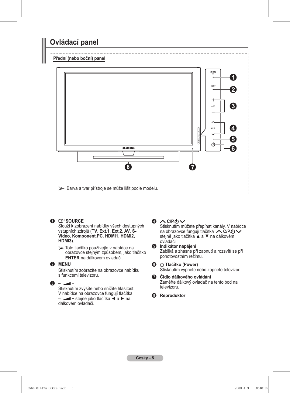 Ovládací panel | Samsung PS50A451P1 User Manual | Page 367 / 483