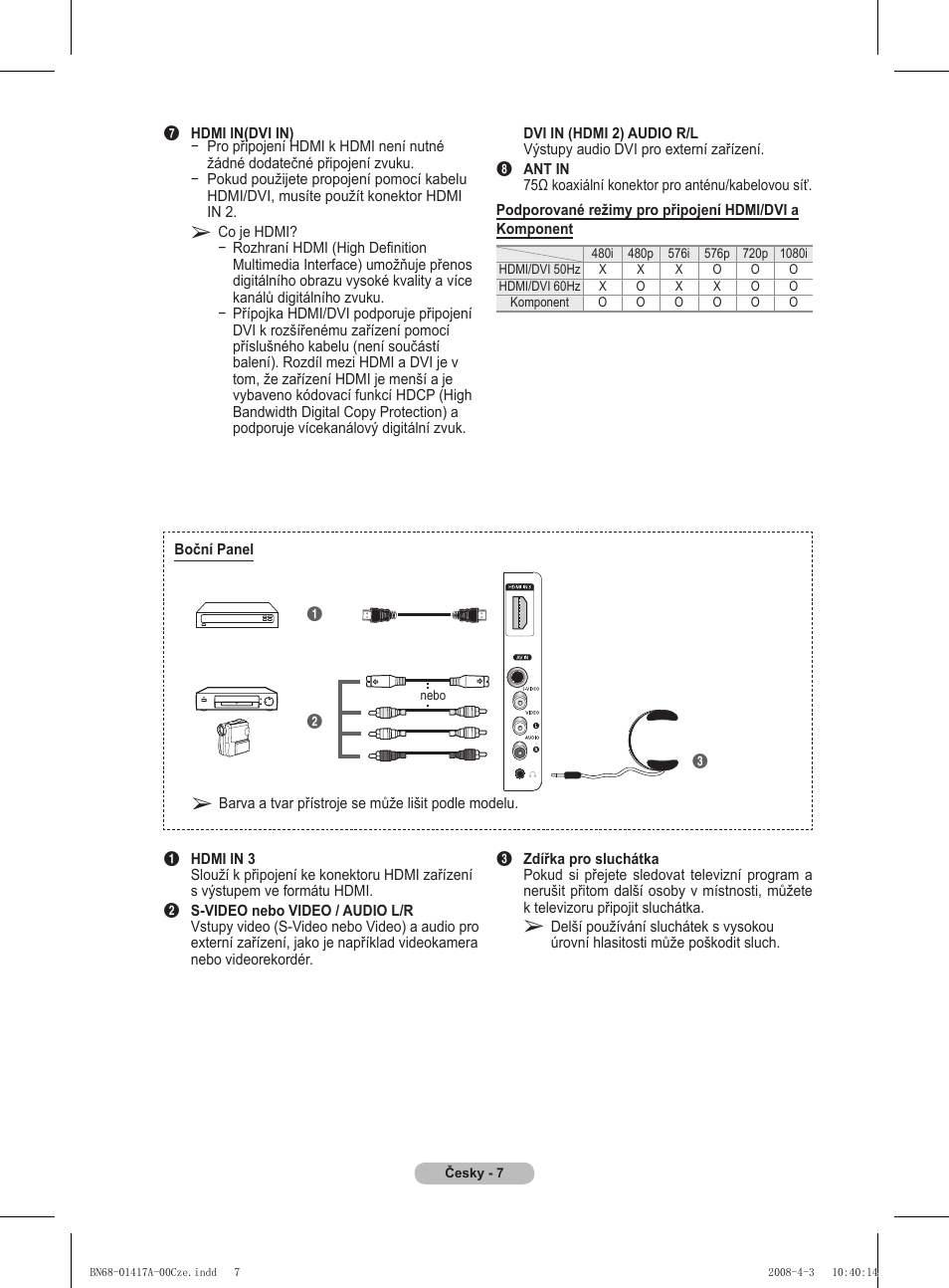 Samsung PS50A451P1 User Manual | Page 369 / 483