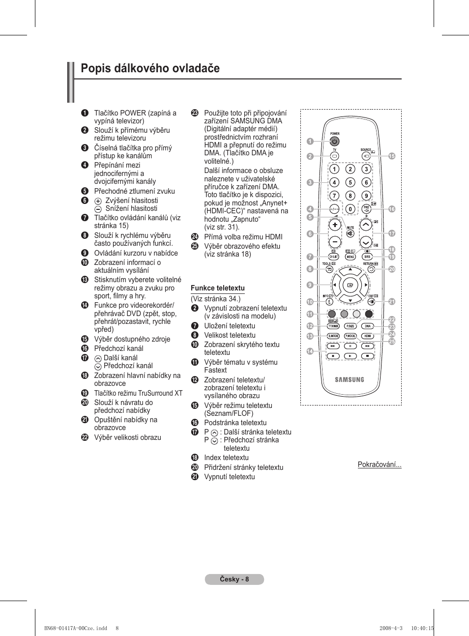 Popis dálkového ovladače | Samsung PS50A451P1 User Manual | Page 370 / 483