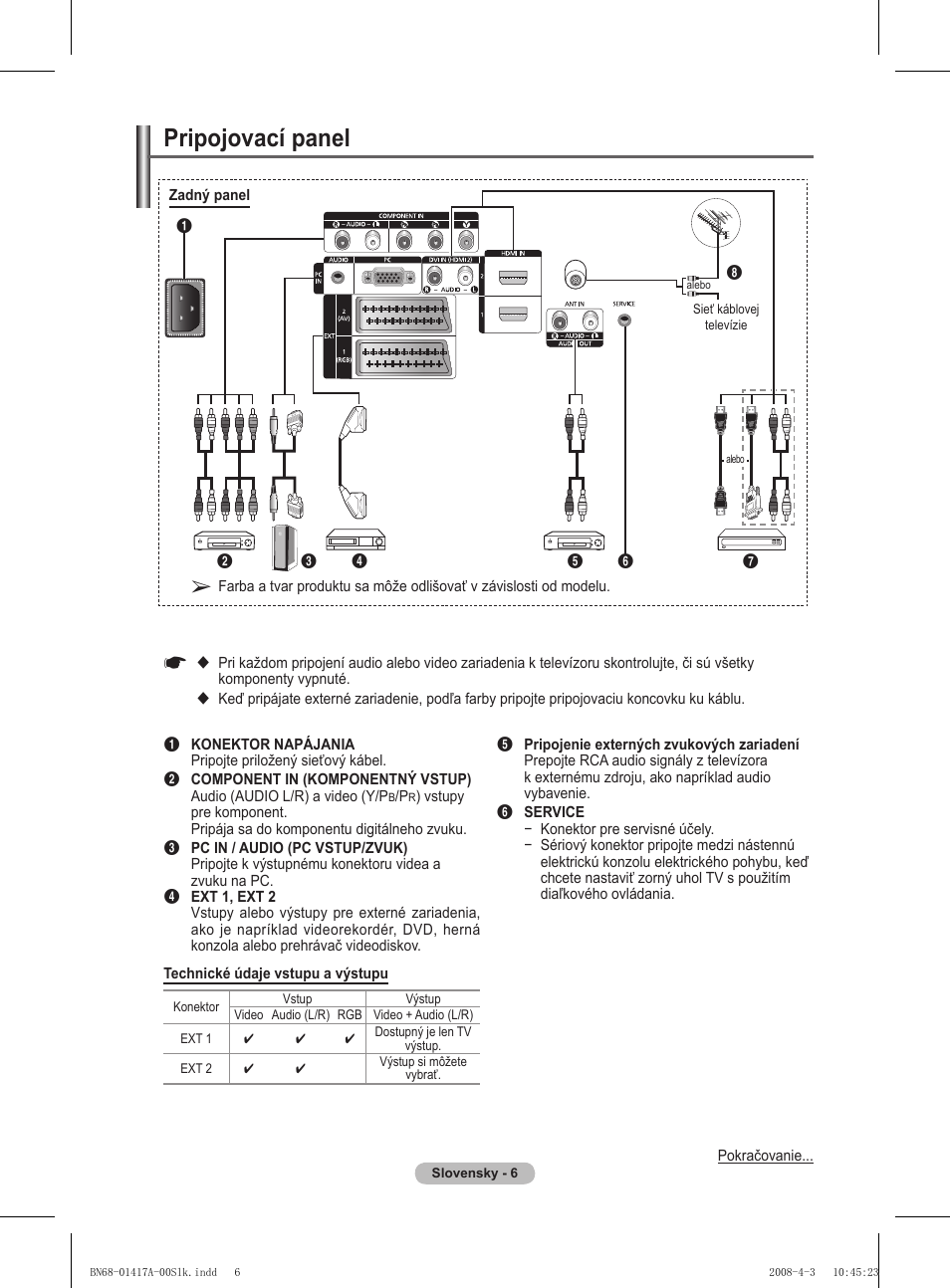 Pripojovací panel | Samsung PS50A451P1 User Manual | Page 408 / 483