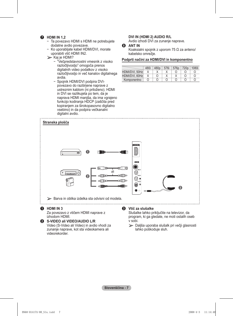 Samsung PS50A451P1 User Manual | Page 449 / 483
