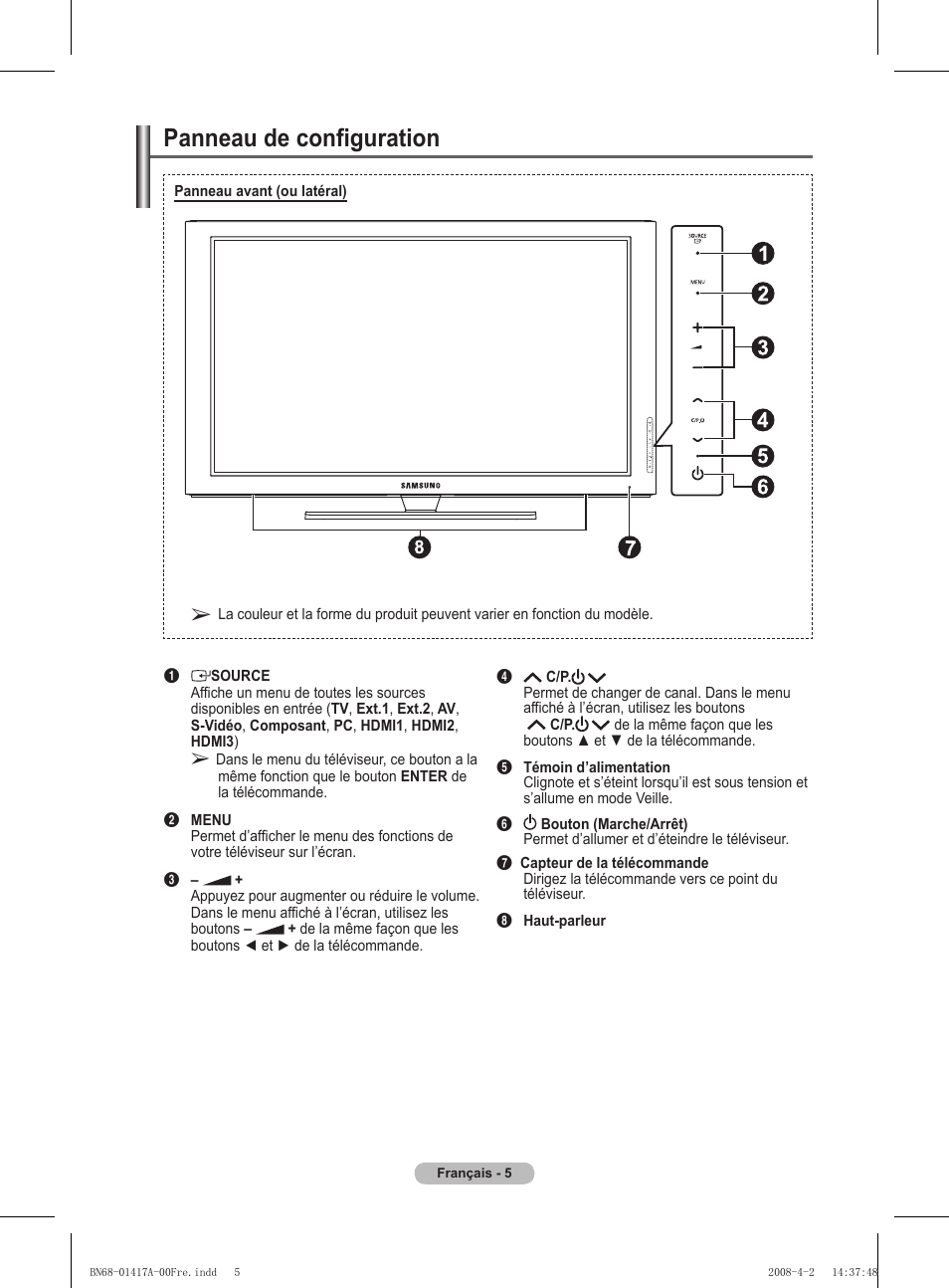 Panneau de configuration | Samsung PS50A451P1 User Manual | Page 46 / 483