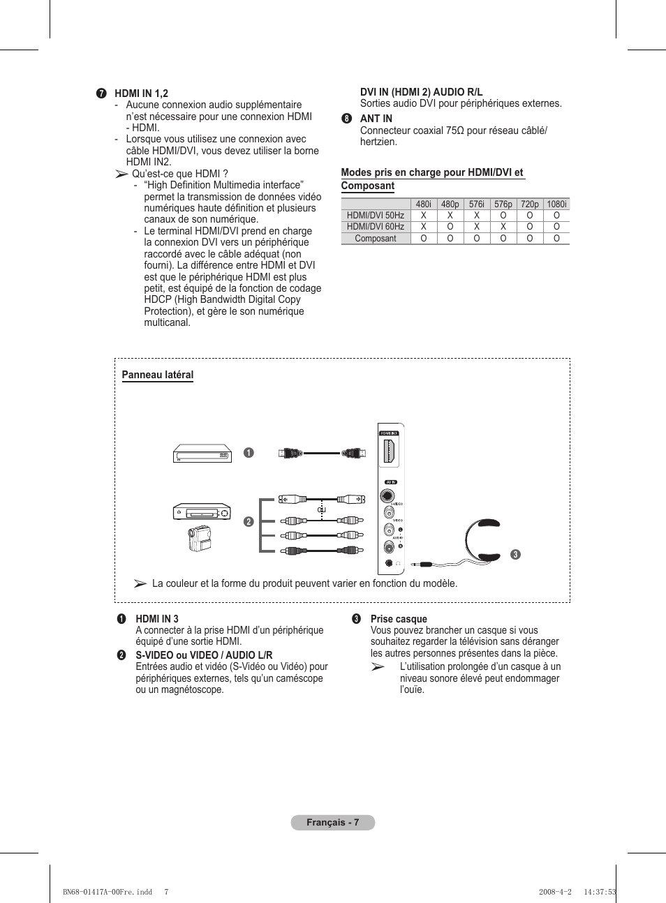 Samsung PS50A451P1 User Manual | Page 48 / 483