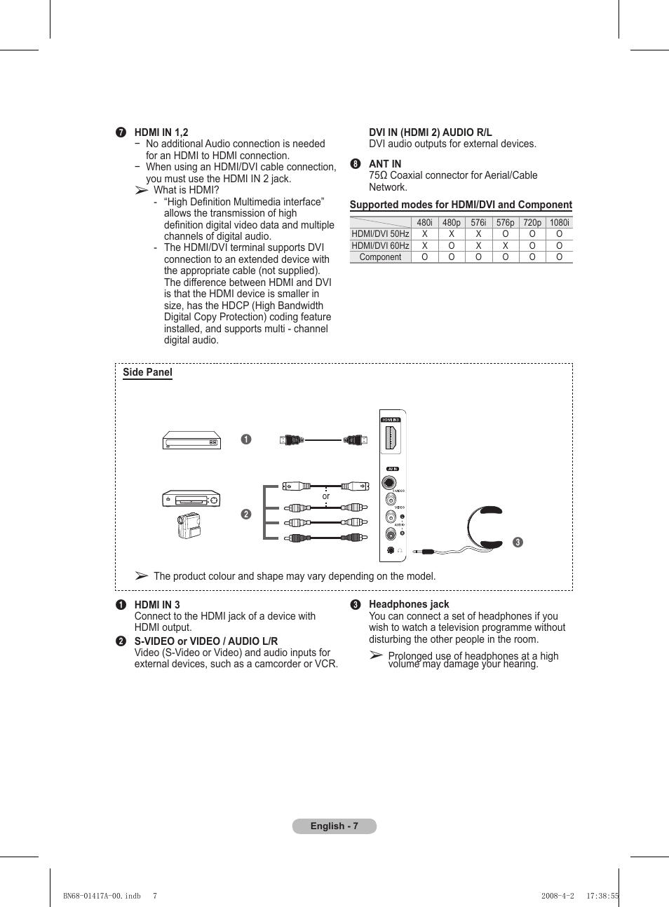 Samsung PS50A451P1 User Manual | Page 7 / 483