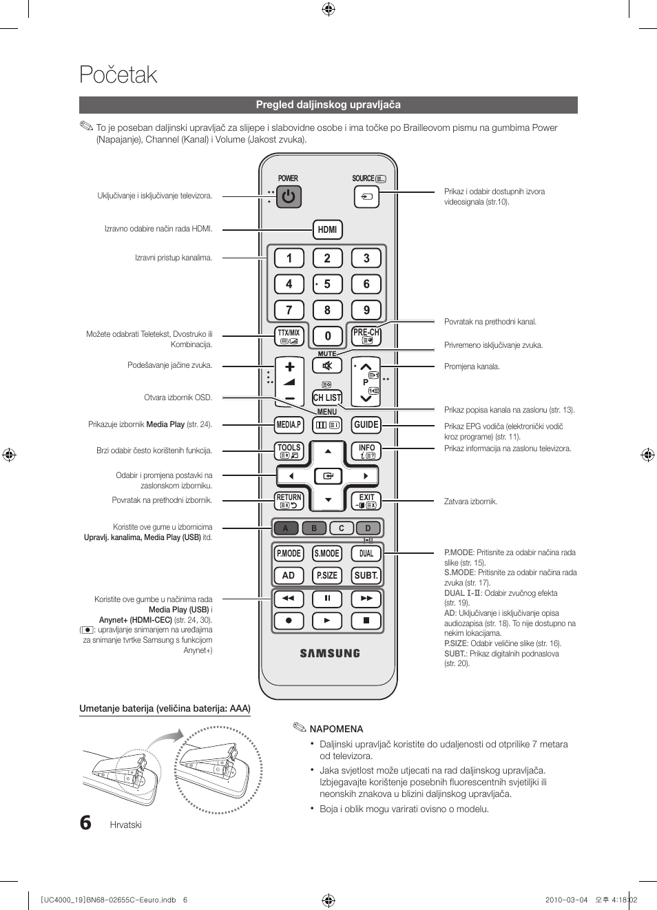 Početak | Samsung UE32C4000PW User Manual | Page 216 / 421