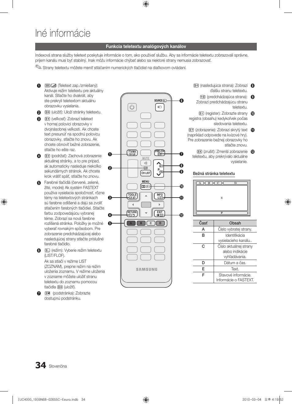 Iné informácie | Samsung UE32C4000PW User Manual | Page 328 / 421