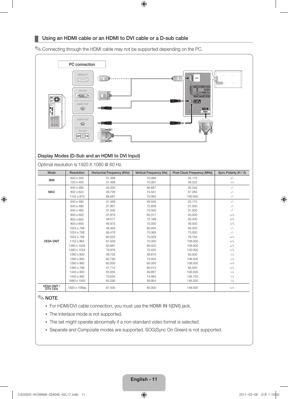 Samsung UE32D5500RW User Manual | Page 11 / 340